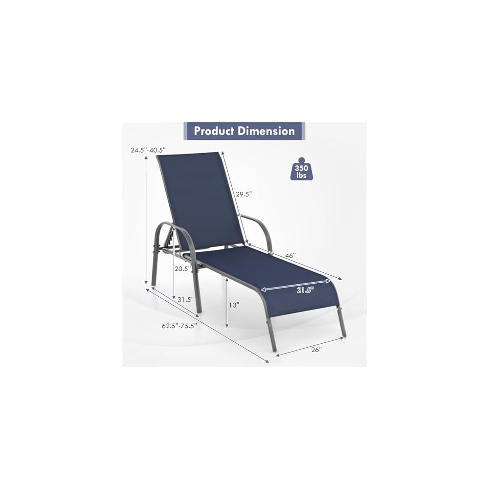 GIANTEX 2 Pack Patio Lounge Chair with 5 Adjustable Backrest, Navy